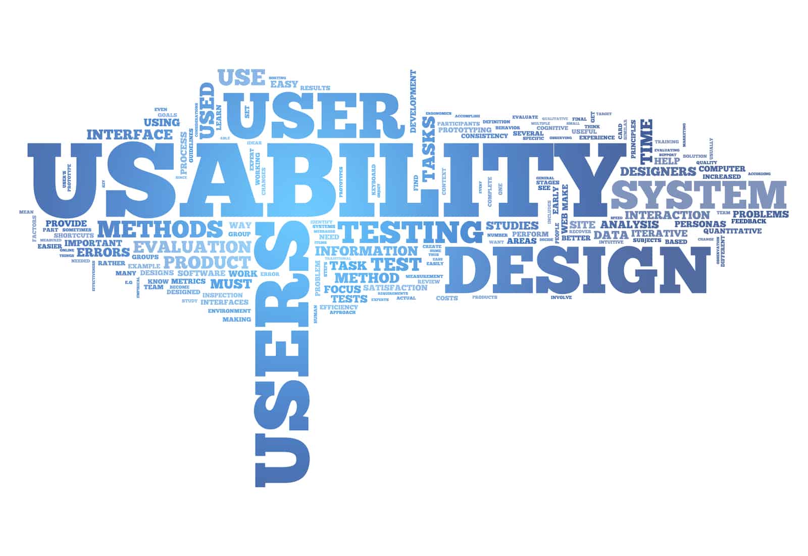 Ease of Use & Accessibility for All Skill Levels - Benefits of Building Your Website with WordPress